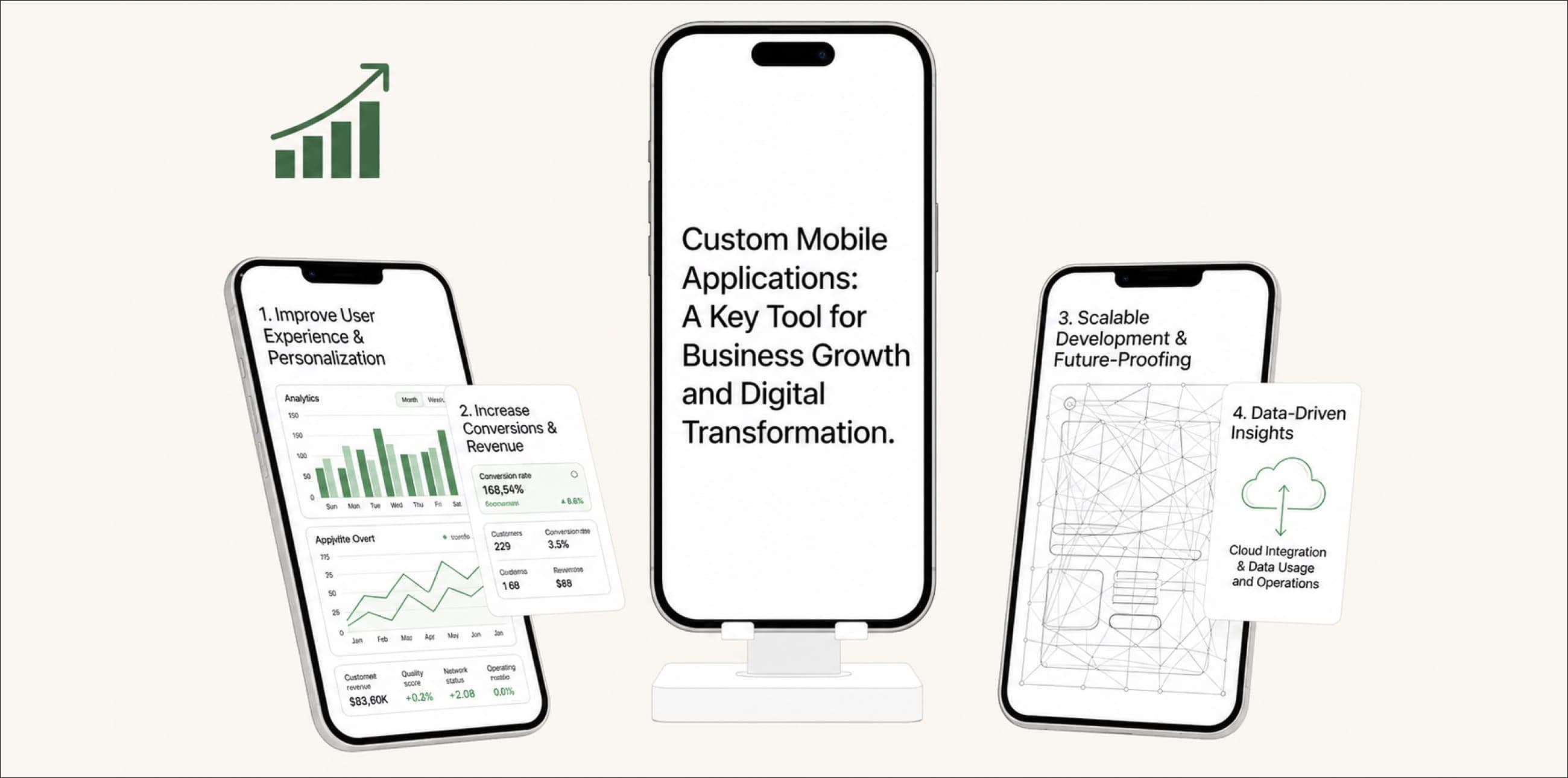 Three smartphones displaying mobile app features for business growth, personalization, and scalable development.